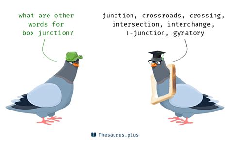 synonym junction box|4 Junction box Synonyms. Similar word.